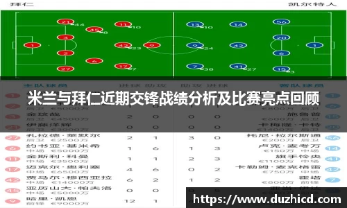 米兰与拜仁近期交锋战绩分析及比赛亮点回顾